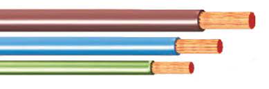 16mm Permoweld Welding Cable Per Metre - Online Electrical